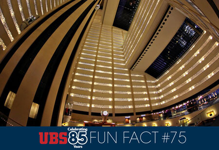 UBS85_New York Marriott Marquis